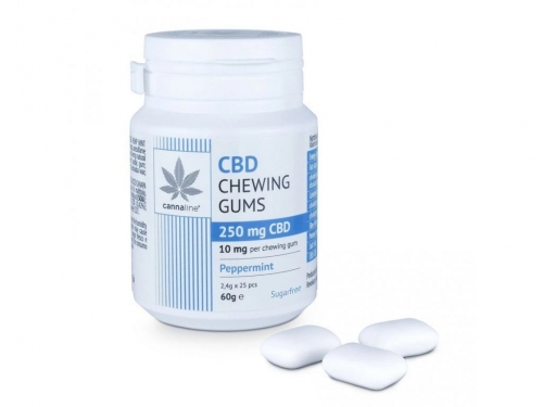 Cannaline CBD gumijas konfektes ar piparmētru