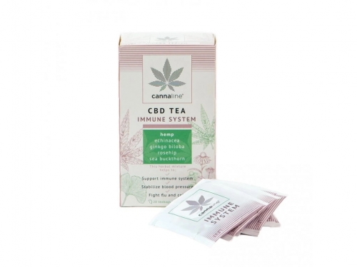 CANNALINE CBD tēja IMUNITĀTE 30g